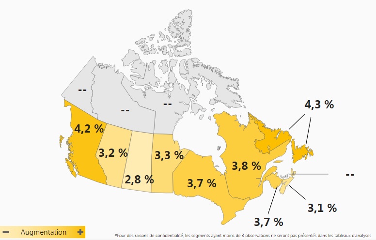 Carte du Canada avec les hausses de salaires prévues par province en 2023 pour le secteur transport et entreposage.
