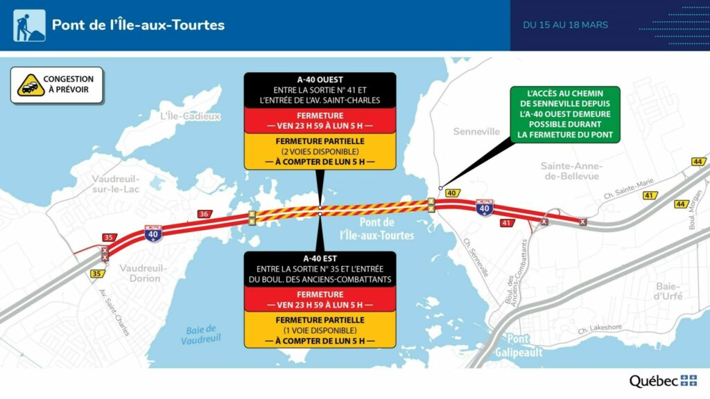 Carte des fermetures de routes aux environs du pont de l'Île-aux-Tourtes du 15 au 18 mars 2024